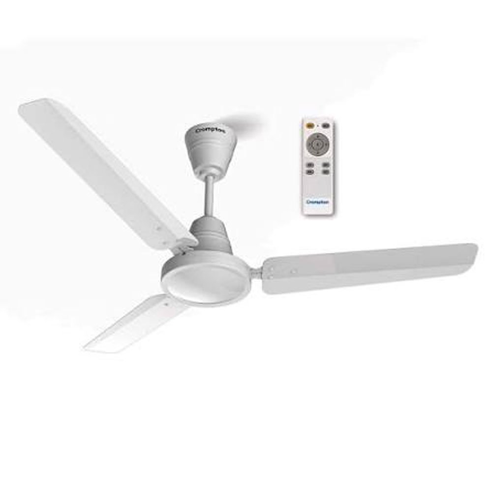 Crompton Energion HS