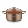 Havells Stock Pot 4
