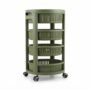 Havells Plastic Kitchen Trolley 4
